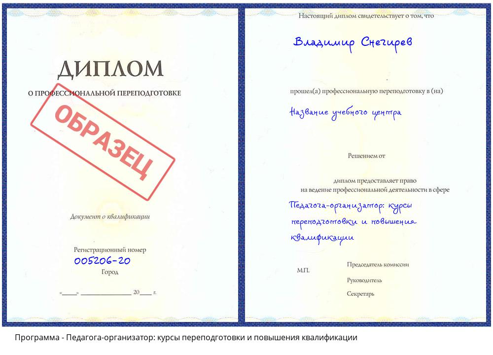 Педагога-организатор: курсы переподготовки и повышения квалификации Нижневартовск