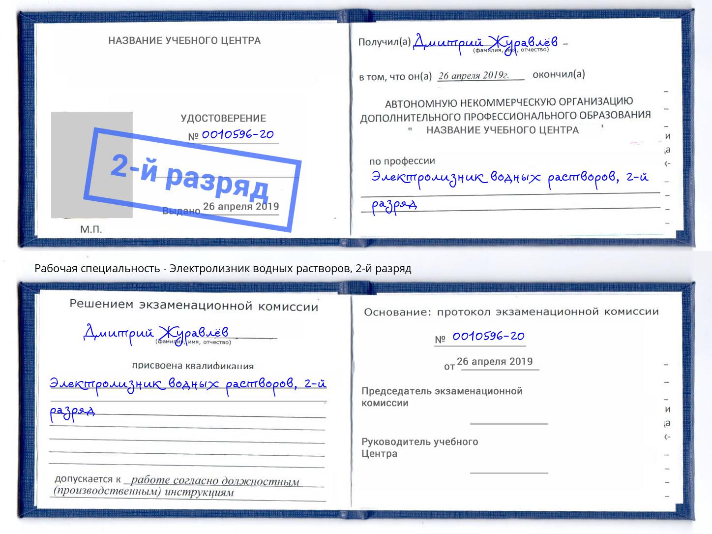 корочка 2-й разряд Электролизник водных растворов Нижневартовск